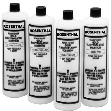 Silver Plating Solution | Achieve a Professional Gold Finish